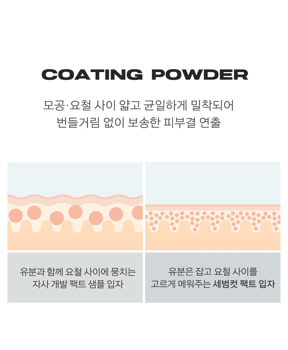 [ Pre-order ] About Tone Sebum Cut Powder Pact 極細粉裸妝肌祛油光控油粉餅