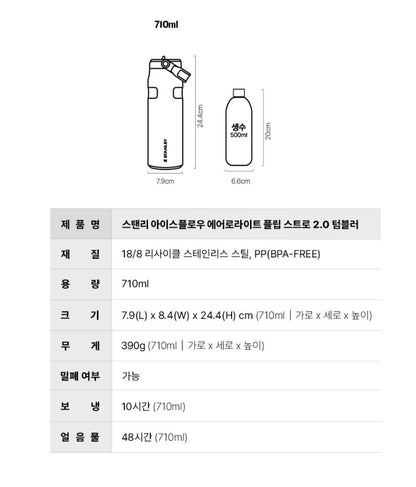 [ Pre-order ] Messi X Stanley 1913 Iceflow™ Aerolight™ Flip Straw 2.0 Bottle