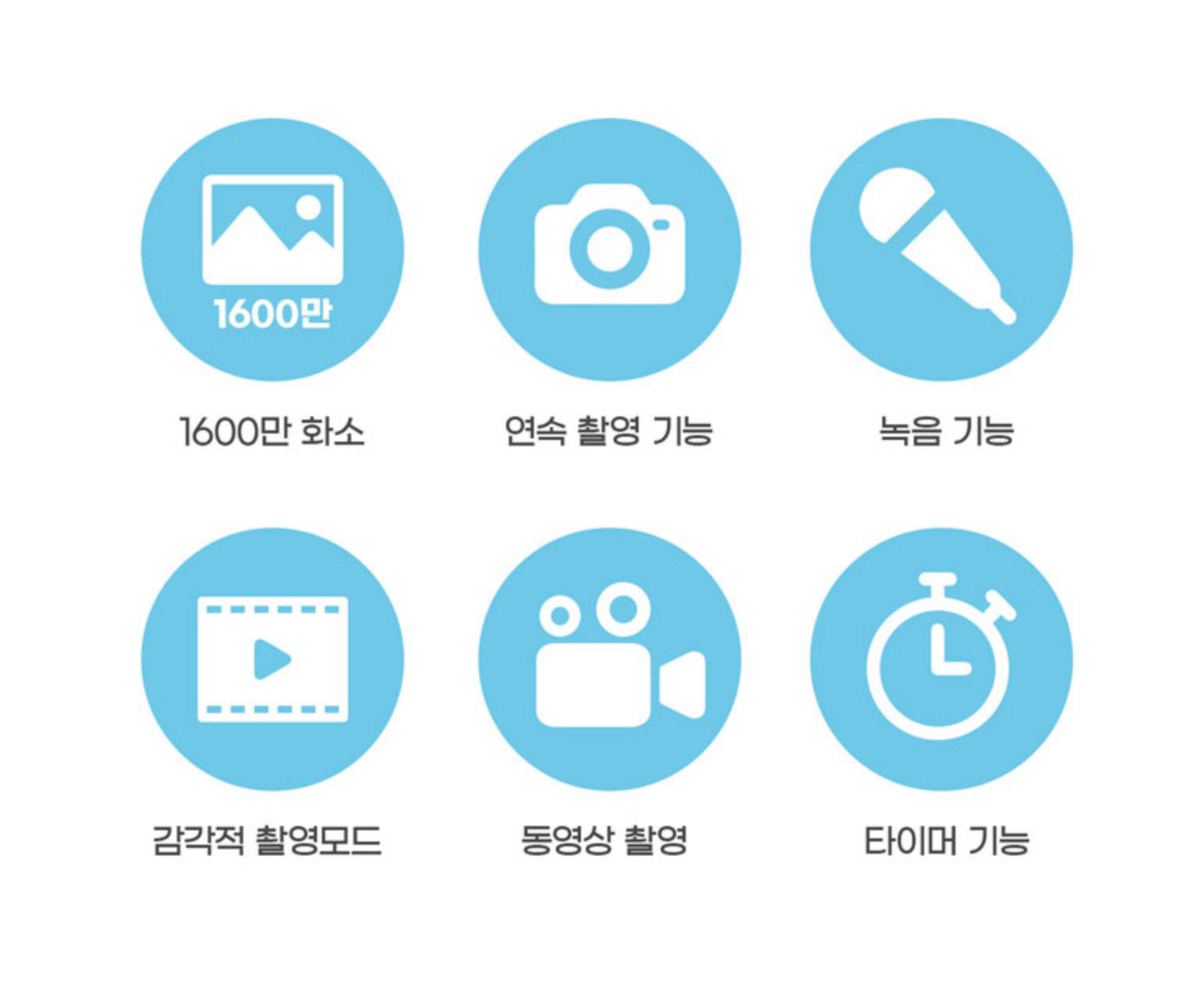 [ Pre-order ] 🇰🇷 Vintage Camcorder 16X zoom