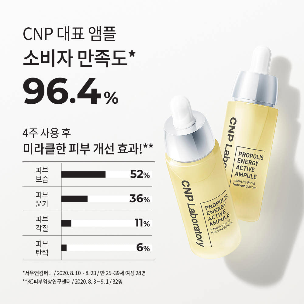 [ Pre-order ] CNP 蜂膠能量導入精華 Propolis Energy Active Ampule