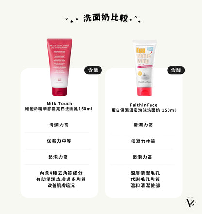 [ 本店熱賣 現貨 ] Milk Touch❤️維他命精華膠囊亮白洗面乳