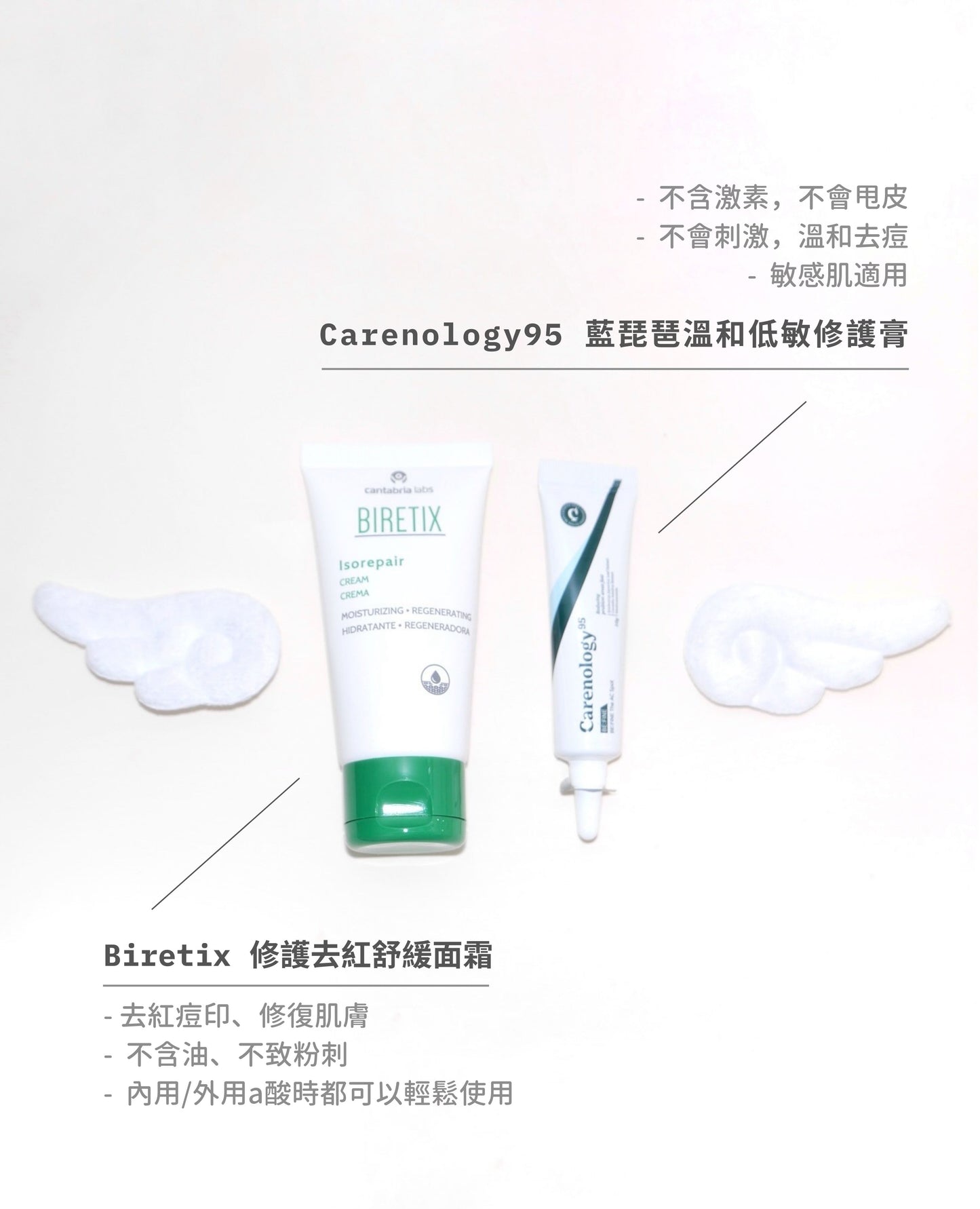 [ 現貨 ] Biretix 修護去紅舒緩面霜 Isorepair Cream ( 油痘肌救星☄️ 妝前可用 )