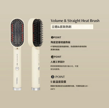 [ Pre-order ] Vodana Volume & Straight Heat Brush
